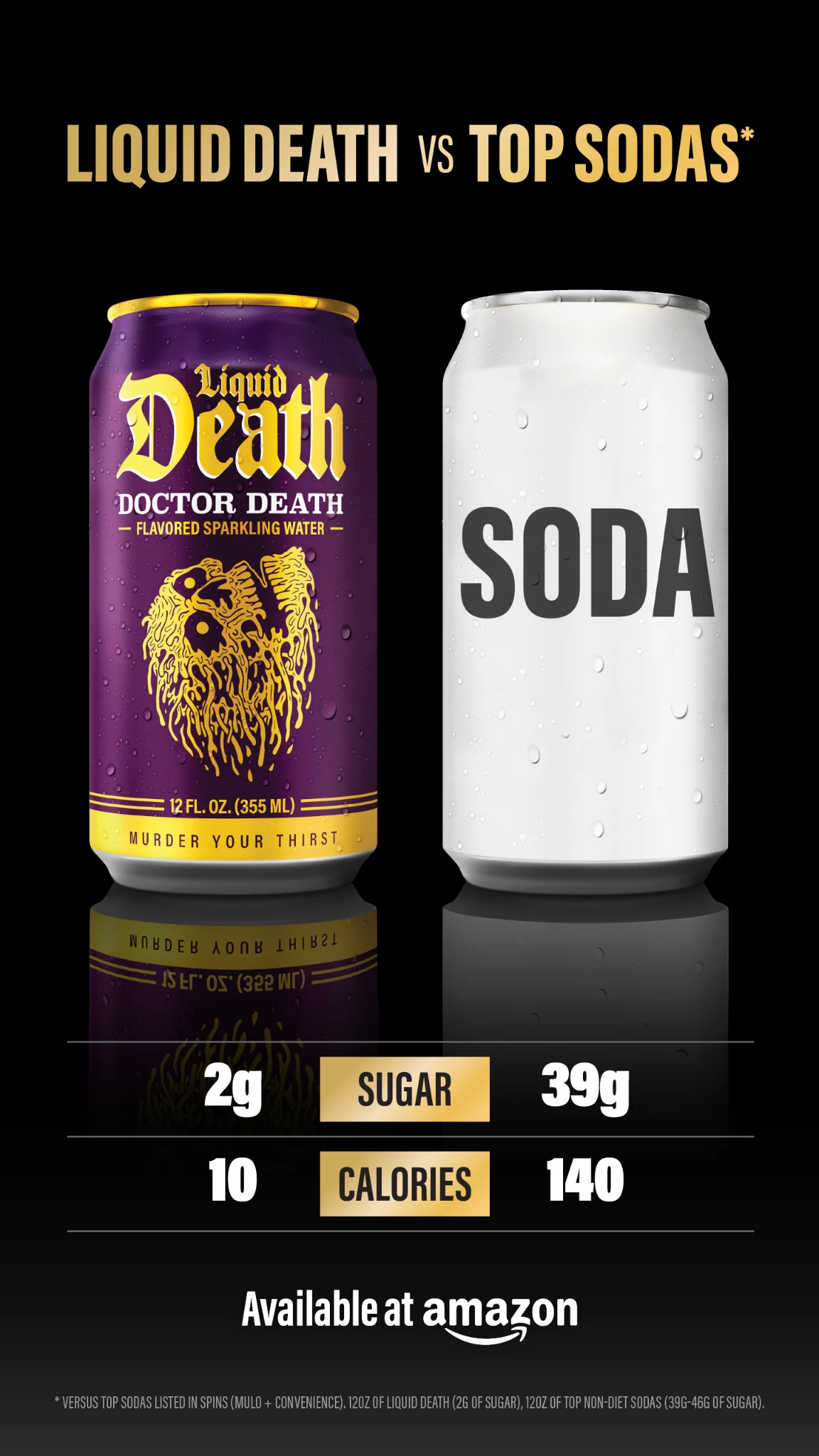 Liquid Death — You won't believe it's not soda.