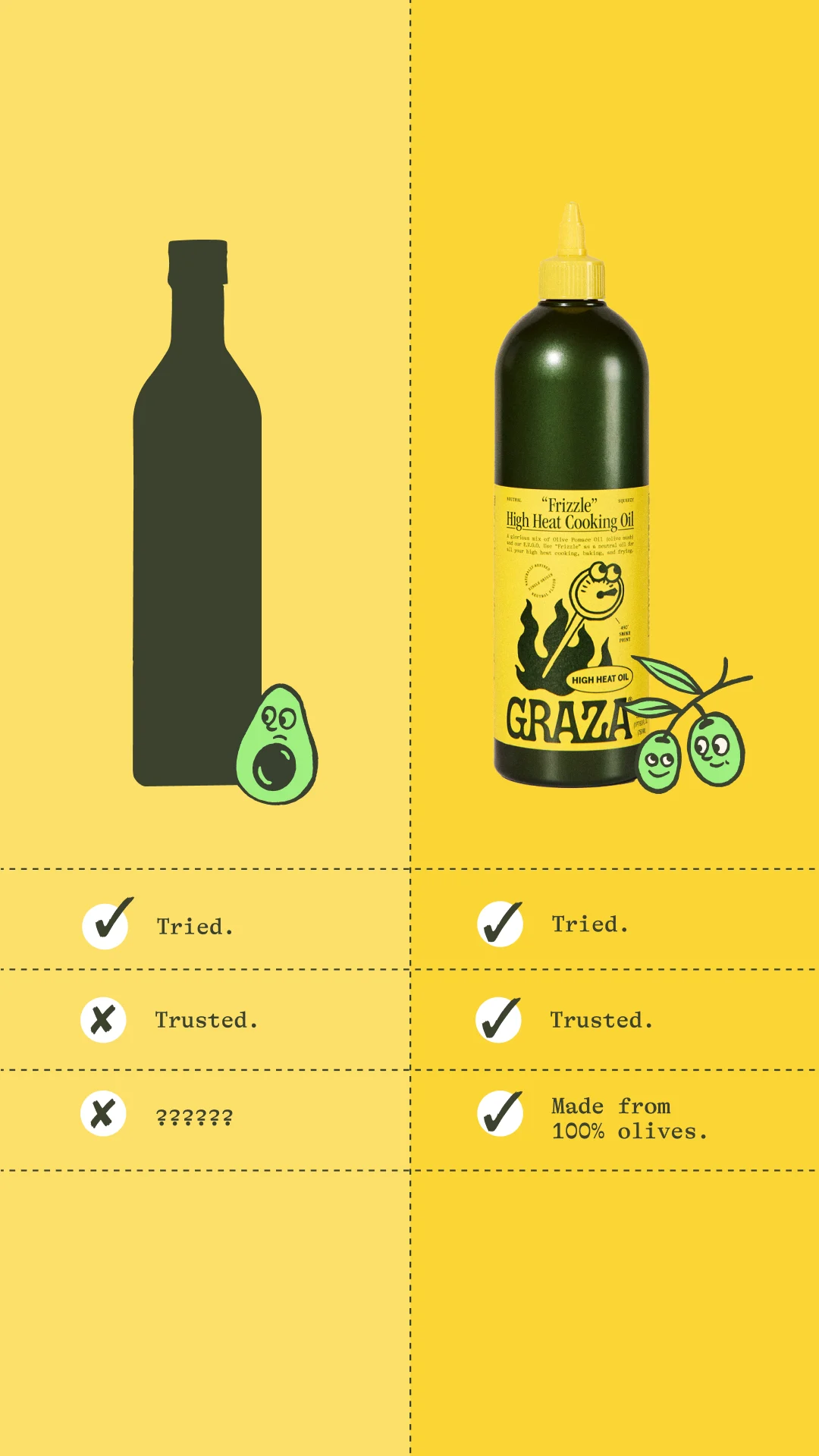 Graza — Made from 100% olives
