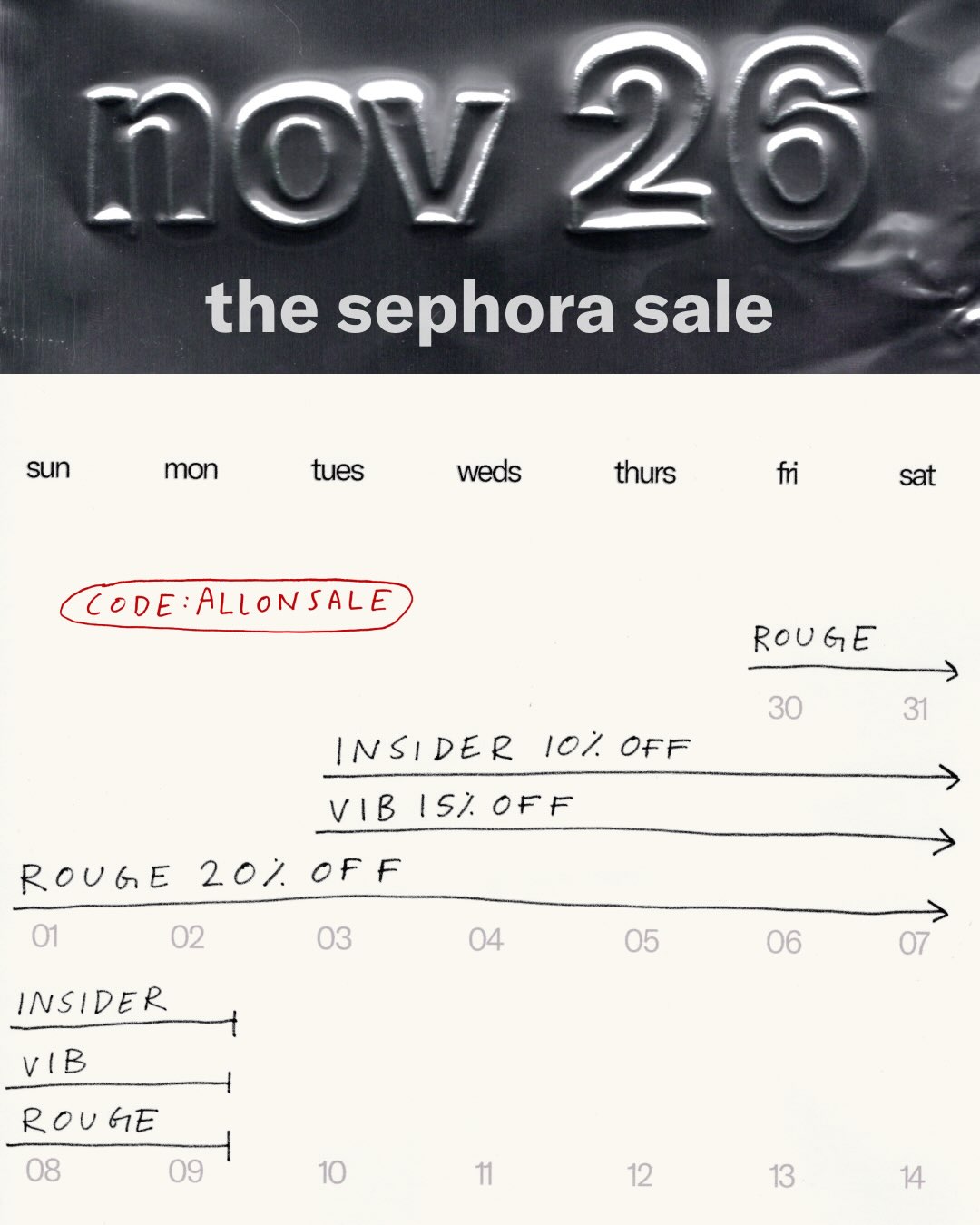 Dieux — A calendar comparing Sephora and Black Friday offers