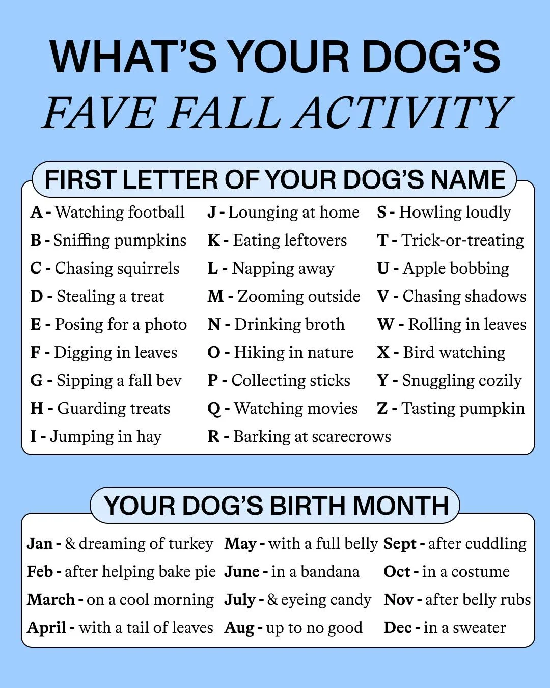Spot & Tango — A dog-name and birth-month chart for fall activities