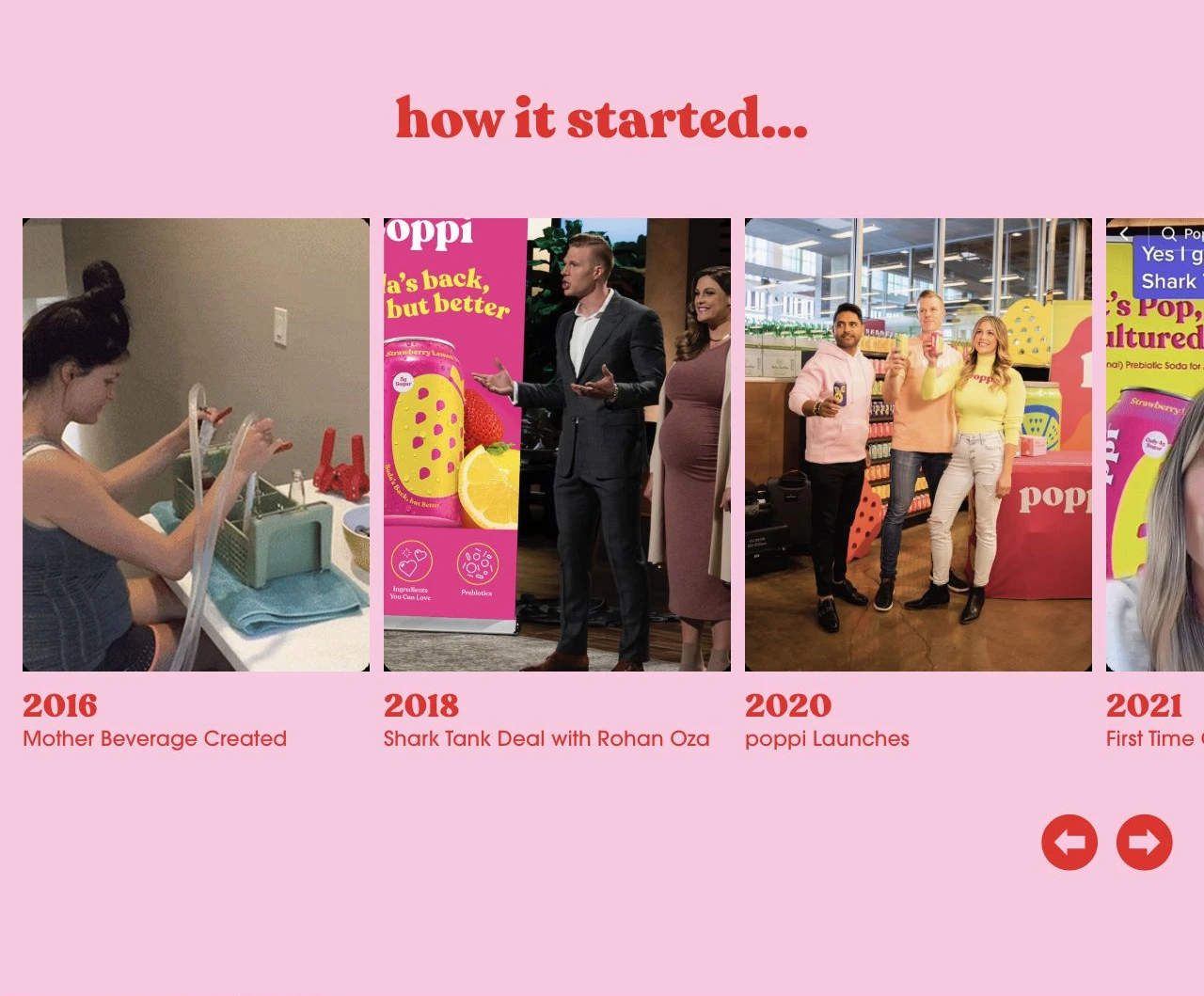Poppi — How it started — brand timeline