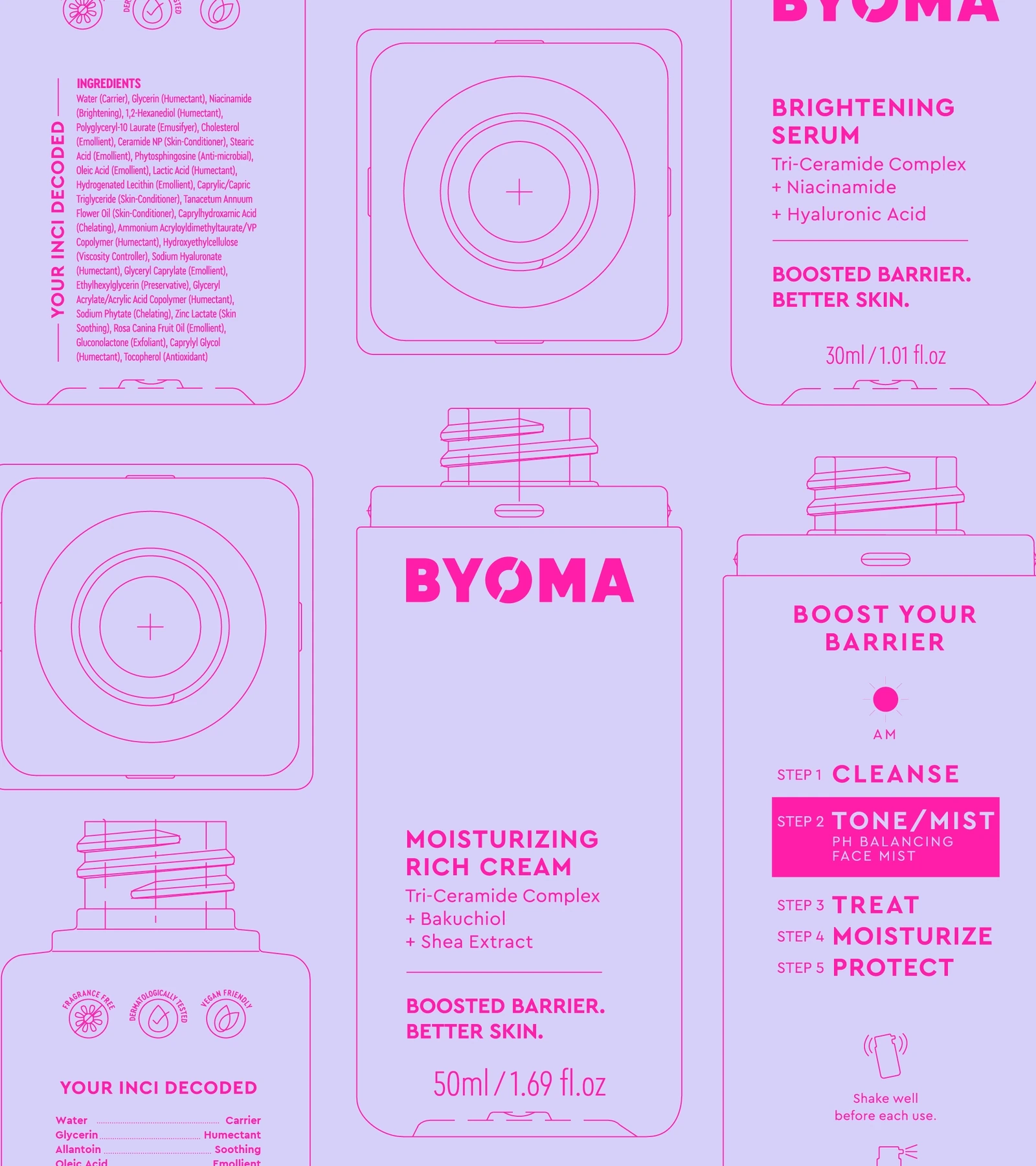 Pearlfisher’s BYOMA packaging artwork showing product names, ingredient functions and routine steps